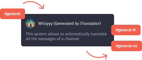 Auto-translate Discord messages demonstration